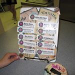 The flavors of Chocolate Shoppe Ice Cream. The flavors of Chocolate Shoppe Ice Cream.
