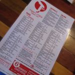 The menu of Transfer Pizzeria and Cafe. They've got it on their website, too.