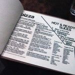 The Pizza Menu. The Pizza Menu.